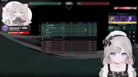 毎日配信？そんなこと言ったっけな