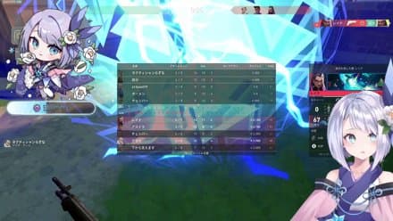 【ぜってえ負けねえ夕方のゲリラ】P3 38RR～！昨日下がった分を上げるだけの配信！集中！！！！
